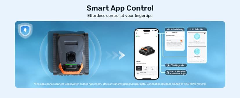 Gosvor LiteVac G1 Pool Vacuum, Wall & Waterline Cleaning, Double Filtration, 150-Min Battery Life for Smart Mode, 200-Min Battery Life for ECO Mode, Smart Navigation, with APP, Orange