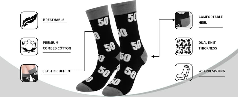 40th 50th 60th Birthday Gifts for him,Men 40th 50th 60th Birthday Decorations, Funny Black Crew Cotton Socks