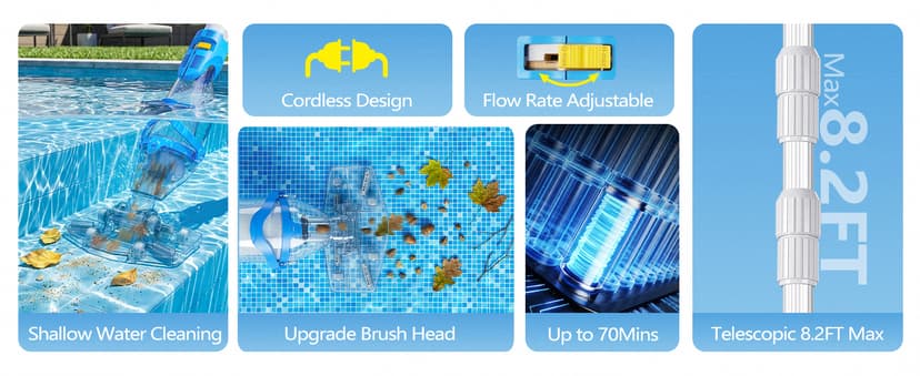 LanOcean 2026 Newly Cordless Pool Vacuum for Inground Pool, Flow Adjustable, Transparent Brush Head–Visible Cleaning, 19 GPM Powerful Suction Handheld Pool Vacuum for Above Ground Pool, 70Mins Runtime
