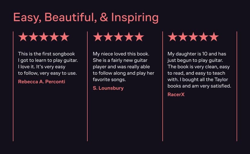 Taylor Swift: Red - Easy Guitar Sheet Music Book with Notes and Tablature | Beginner Guitar Songbook for Students and Teachers | Pop Country TAB Method Book for Learning and Practice