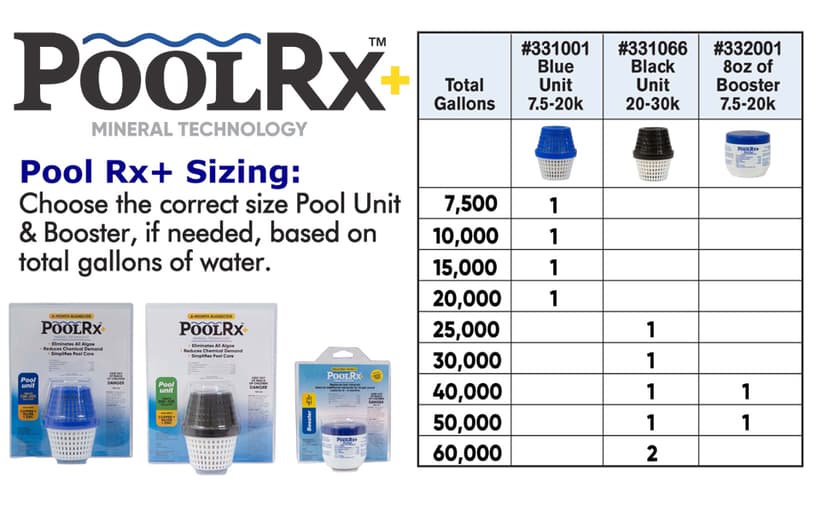 PoolRX+ Pool Unit 20k-30k gallons