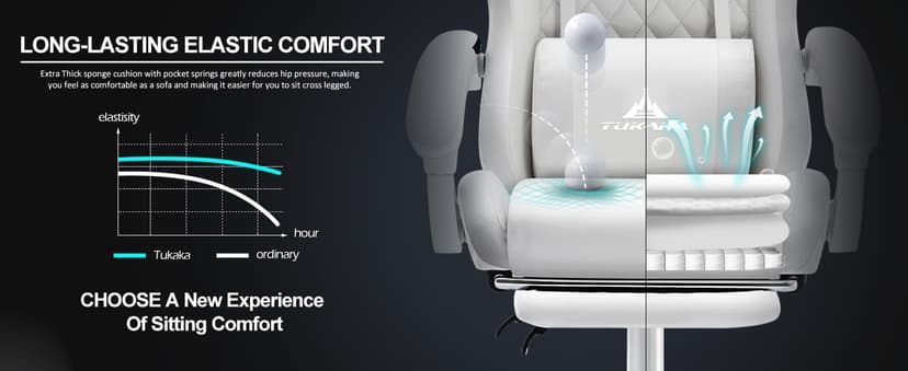 White Gaming Chair,Ergonomic Massage Computer Office Desk Chair with Footrest,Pocket Spring Cushion,Reclining Leather Adjustable Gamer Chair with Headrest and Lumbar Support,White