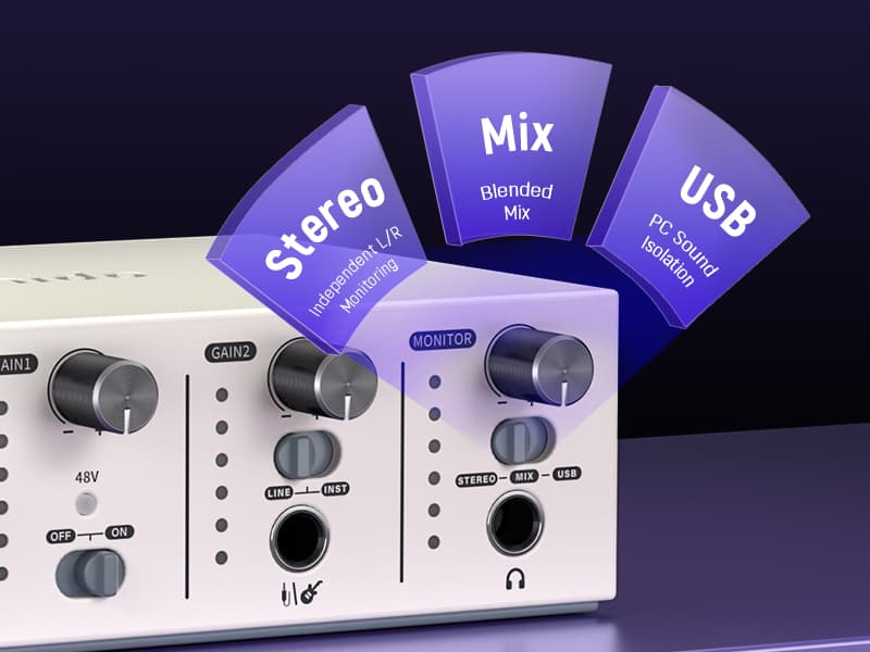 Synido USB C Audio Interface for Recording Music, Streaming, Podcasting with XLR, Line Input, 24bit/48kHz, 48V Phantom Power, 2-channel, Silver