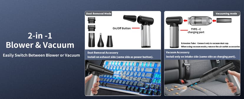 Compressed Air Duster, 2-in-1 Duster Blower & Vacuum with 320000RPM Super Power, Electric Air Duster Rechargeable, 3-Gear Adjustable Air Blower for Keyboard, Computer, Car, Home, and Outdoor Cleaning