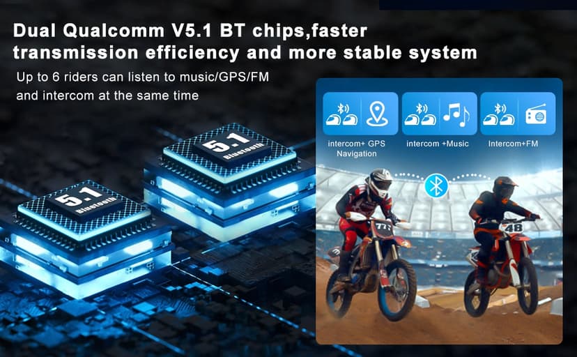 Q4 Motorcycle Bluetooth Communication System Headset Intercom, 4 Riders 1500m Music Sharing, FM, Noise Cancellation, IP65 Waterproof, Dual Pack (Q4)
