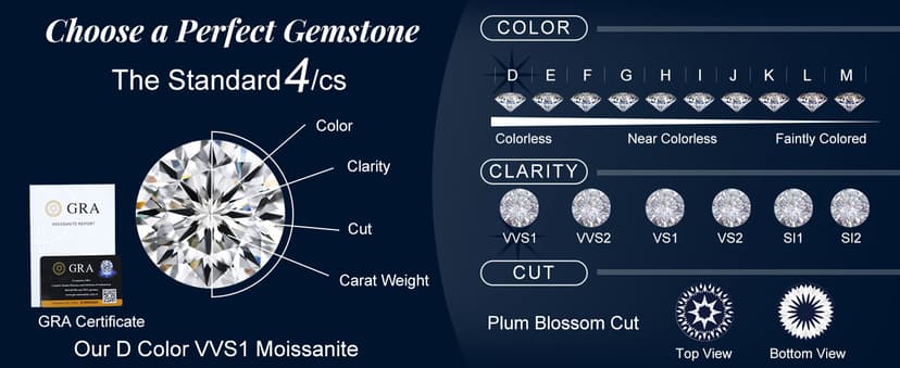 InfinityLove Heart Pendant Necklaces for Women, 2-5 Carat Moissanite Heart Necklace, Anniversary Birthday Christmas Valentine Engagements Mothers Day Jewelry for Wife Her Girlfriend Mom Daughter