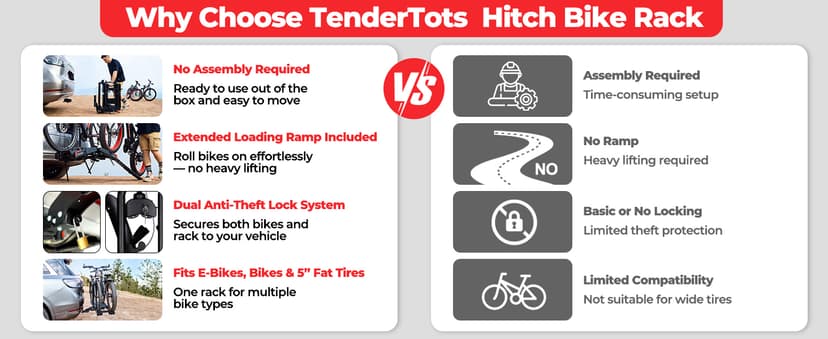 Ebike Rack with Ramp for 2 E-Bikes, Hitch Bike Rack Fits 5" Fat Tire, Heavy-Duty Platform Carrier with Ramp, Foldable Tilting Locking, 2" Receiver for Cars SUVs Trucks, No Assembly