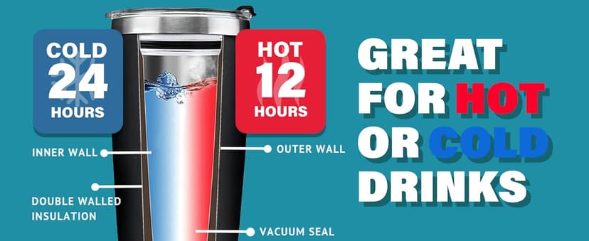 Panvola Tech Support Checklist Technical Support Gifts Computer Programmer Vacuum Insulated Tumbler Travel Mug (20 oz)