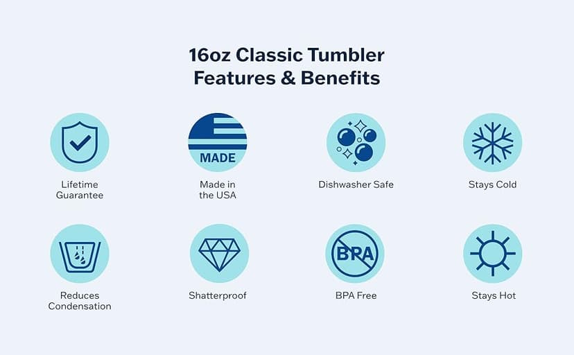 Tervis Made in USA Double Walled Dainty Floral Mother's Day Insulated Tumbler Cup Keeps Drinks Cold & Hot, 16oz, Grandma