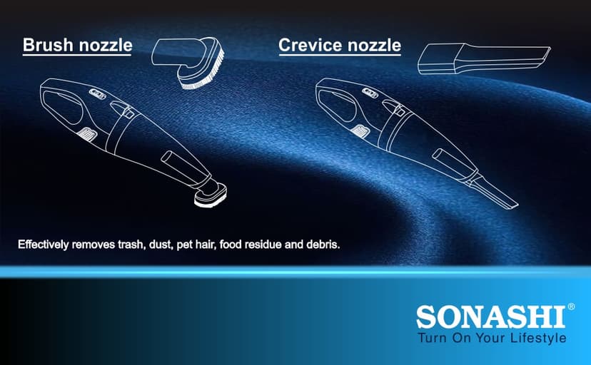 Sonashi Handheld Wet Dry Vacuum Cleaner 6000PA Suction, Dual HEPA Filters, Quick USB Charging - Portable for Automobile and Home Cleaning LED Light Portable Vacuum Cordless