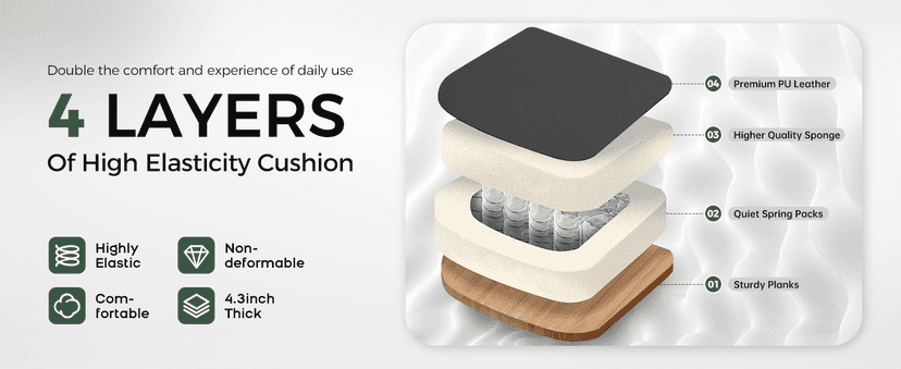 amseatec Office Chair, Executive PU Leather Chair, Ergonomic Computer Desk Chair with Lumbar Support and Adjustable Flip-Up Arms, Rocking Task Chair (Brow