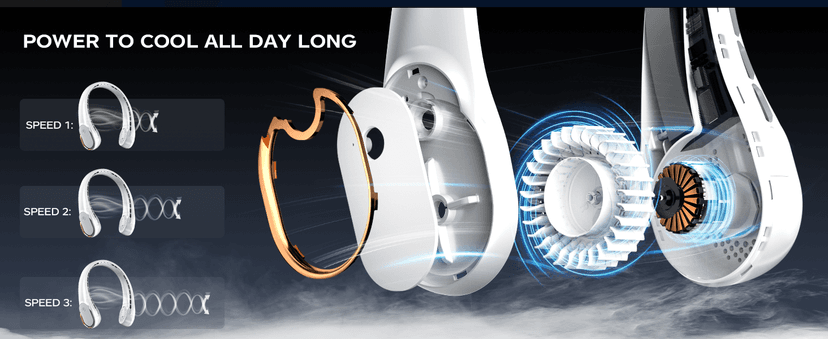 FrSara Neck Fan, Portable Personal Fan Strong Wind, 5200mAh, Air Volume,360° Cooling, No Hair Twisting, Air Volume On 2 Sides, Non-Slip, Quick Charge, Long Use Time, Birthday Gift for Women, Dad, Men