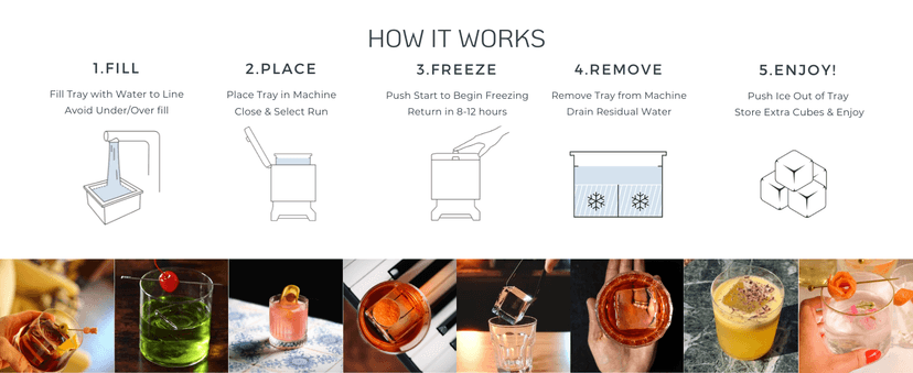 Clear Ice Maker - Makes 4 Large, 2" Crystal Clear Ice Cubes in 8 to 12 Hours - Great for Cocktails, Whiskey & Bourbon - Compact Countertop Ice Maker - Stainless Steel Shell - Reusable Ice Tray