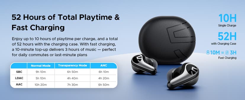 SOUNDPEATS C30 Hybrid ANC Earbuds with LDAC Hi-Res Audio, 52H Playtime -52dB Adaptive Noise Cancelling Wireless Earbuds, 6-Mic Clear Call, 12mm Driver, Bluetooth 6.0, Multi-Point, IP54 for Work/Travel