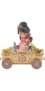 Precious Moments Baptized In His Name Resin Box with Rosary – Keepsake Baptism Gift for Baby Girl – Hand-Painted Religious Figurine, 153406