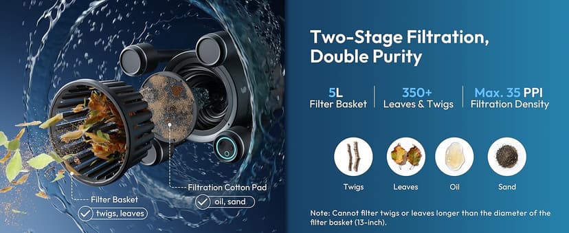 (2026 Upgrade) BUBLUE BuVortex V5 Pool Skimmer Robot,Pool Surface Skimmer Robot with App Control,5L Filter,Dual Cleaning Modes,AI Navigation,Ideal for In-Ground & Above-Ground Pools,Dark Gray