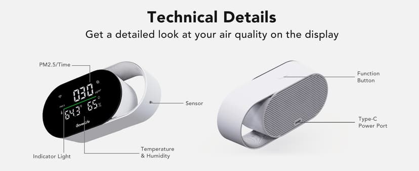 GoveeLife Smart Air Quality Monitor with PM2.5, WiFi, Temperature & Humidity Sensors, LED Display, 2s Refresh, 2-Year Data Storage, for Home & Office Wired
