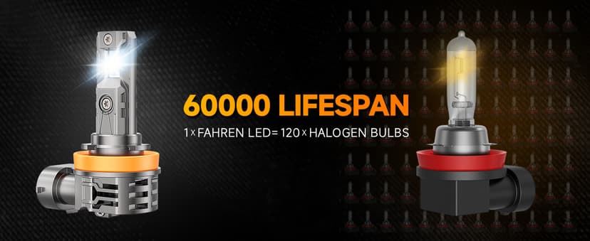 FAHREN H11 9005 Light bulbs combo, 110000LM 13X Super Bright H9 H8 HB3 off-Road Use or Fog light Bulbs, 6500k White Non-Polarity Plug and Play, Pack of 4
