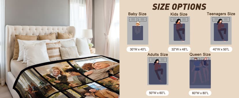 Yoke Style Ships Next Day, Custom Blanket with Picture, Personalized Throw Photo Blankets Customized Photo Gifts for Mom Dad Women Family - 9 Photos
