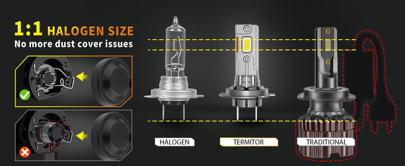 Termitor H7 Light Bulbs, 1:1 Mini Size, 50,000LM Brightness, 6500K Cool White, Easy 3 Min Plug and Play, IP68 Rated, 85K+ Hrs Long Lifespan, Excellent for H7 Fog Lights, Pack of 2