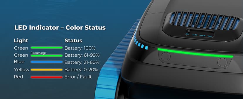 Cordless Robotic Pool Cleaner, 5,000 GPH with 150μm Filter, Floor/Wall/Waterline Cleaning, Smart Zigzag Navigation, 5,200mAh Battery, App-Controlled Presets for Inground & Above Ground Pools