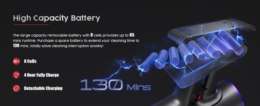 UNINELL HOME Cordless Vacuum Cleaner, 48000Pa 550W 65Mins Vacuum Cleaners for Home,LED Touch Display, Anti-Tangle Stick Vacuum Self-Standing, Vacuum Cordless Rechargeable for Pet Hair/Carpet