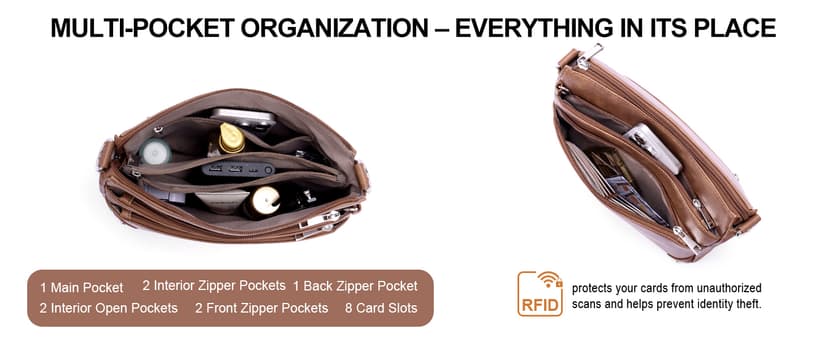 Lexiyat Crossbody Bags for Women Rfid Travel Crossbody Purses Leather Handbags Medium Shoulder bag with Adjustable Strap