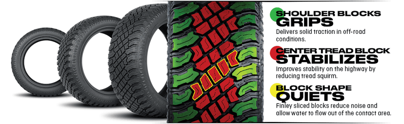 Atturo Trail Blade A/T Truck/SUV All-Terrain Off-Road Radial Tire-245/70R16 245/70/16 245/70-16 111T Load Range XL 4-Ply BSW Black Side Wall