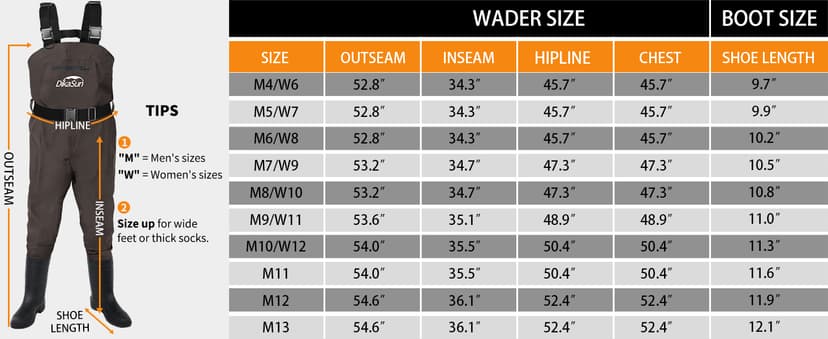 DikaSun Fishing Waders for Men & Women, Waterproof 2-Ply Nylon/PVC Chest Wader with Boots for Outdoor Sizes 4-13 Bootfoot
