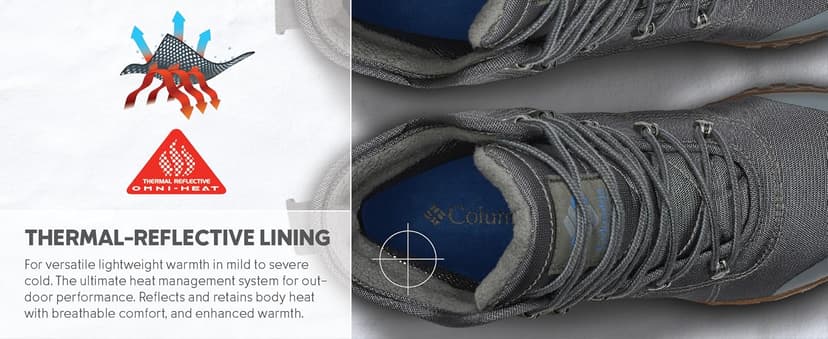 Columbia Men's Fairbanks Omni-Heat Snow Boots