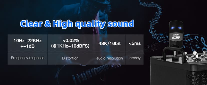 JOYO 2.4GHz Wireless Guitar System 4 Channels Rechargeable Audio Wireless Transmitter Receiver for Guitar Bass Electric Instruments (JW-03)