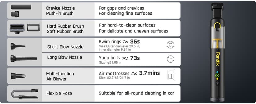 Fanttik Slim V10 APEX Cordless Car Vacuum, 4-in-1 Portable Mini Handheld Vac, 19kPa Suction Power, Upgraded Smart Digital Display, 2 Suction Modes for Small Jobs, Car, Office Desk, Keyboards (Black)