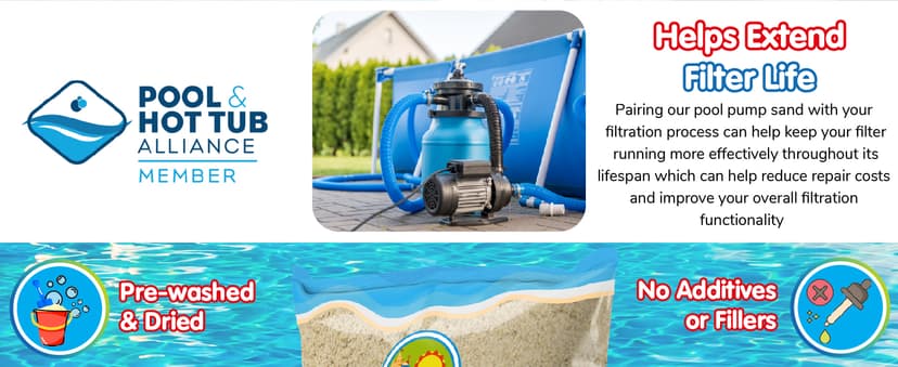 CLASSIC SAND & PLAY Swimming Pool Filter Sand for Above & Inground Pools, 20 lbs, Supports Residential and Commercial Filtration Systems, Premium Efficient Silica, No Clogging or Clumping, #20 Grade