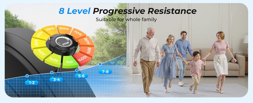 Recumbent Exercise Bike for Home Heavy-Duty Stationary Bike For Seniors Bicycle Exercise Machine Bicycle LCD Monitor,265LBS,8 Level Resistance Black