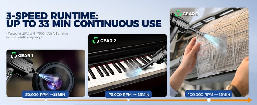 Compressed Air Duster: 100000RPM Electric Air Duster with LED Light Mini Air Blower Rechargeable Cordless Keyboard Cleaning Jet Dry Blower - Car, PC and Home Cleaning Kit Replaces Compressed Air Can