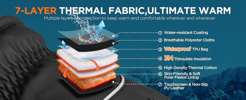 rivmount Winter Gloves Women Men, Thermal Ski Gloves for Cold Weather with Warm, Waterproof, Touchscreen for Running, Skiing