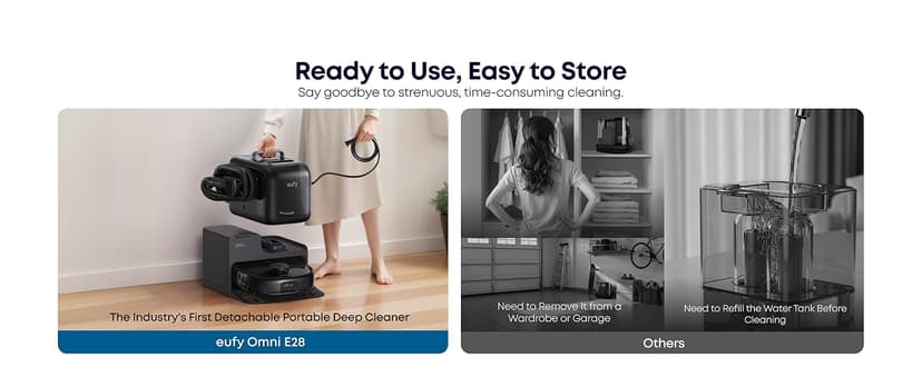 eufy Robot Vacuum E28, Portable Carpet for Deep Cleaning, HydroJet System with Roller Mop, All-in-One Robot Vacuum and Mop Combo, 20,000 Pa Suction, Zero-Tangling, Corner-to-Edge Cleaning (Upgraded)