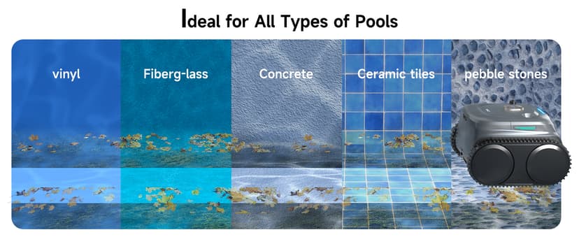 WYBOT C2 Cordless Robotic Pool Cleaner, Dual Filtration, Pool Vacumm Robot for Wall & Waterline Cleaning, Up to 180 Mins Runtime & Scheduling, Smart Navigation, for Inground/Above-Ground Pools