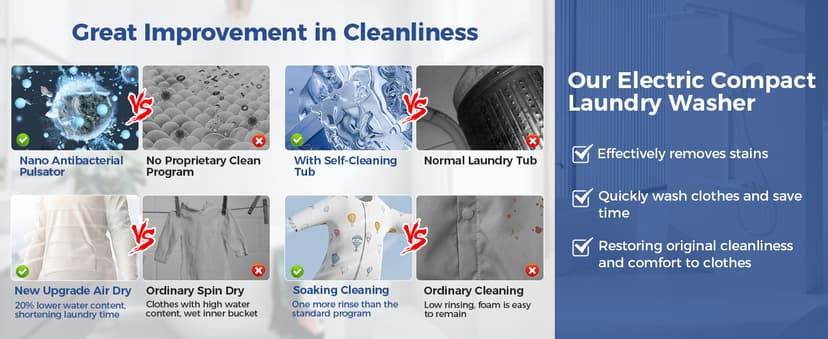 20Lbs Portable Washing Machine Nictemaw Portable Washer, 2.8 Cu.ft Washer and Dryer Combo with Drain Pump, 10 Programs 8 Water Level Compact Laundry Washer for Home, Apartment, RV, Dorms