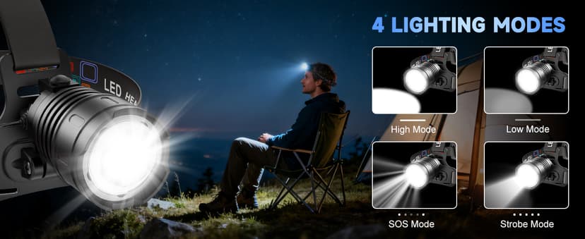 Rechargeable Headlamp High Lumen, 3000L Super Bright Head Lamp, 90° Rotatable Head Lights for Forehead, Adjustable Focus Headlight Flashlight, 4Modes LED Headlamps for Adults Hardhat Camping (2Pack)