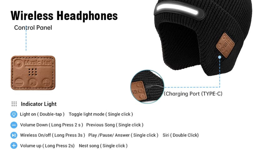 Bluetooth Beanie with Light, Headlamp Hat with Headphones and Built-in Speaker Mic, Unique Christmas Gifts for Men Husband