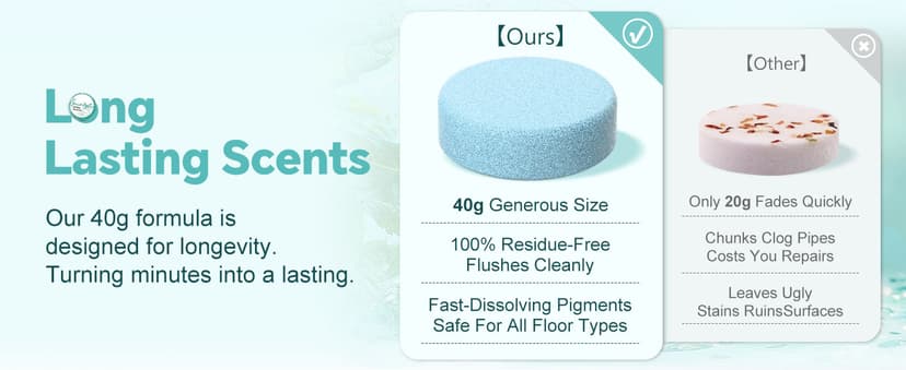 Shower Steamers Aromatherapy 8 Pack - Gifts for Women, Shower Bombs with Essential Oils, Self Care and Stress Relief Stocking Stuffers, Relaxation Birthday Gifts for Women and Men