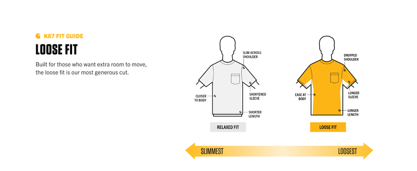 Carhartt Men's Loose Fit Heavyweight Short-Sleeve Pocket T-Shirt (Also Available in Big & Tall)