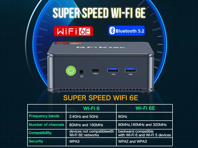 GMKtec Mini PC Gaming, K6 AMD Ryzen 7 7840HS Dual NIC LAN 2.5Gbps Desktop Computer, 32GB DDR5 (16GB*2) 1TB PCIe4.0 SSD, USB4.0, HDMI, DP, USB-C, WiFi 6E, BT 5.2