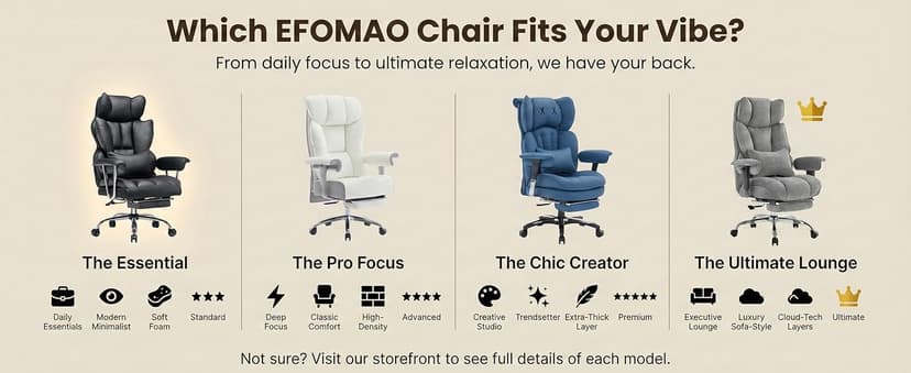 Efomao Executive Office Chair, Soft-Cushioned Computer Chair with Foot Rest, Fabric Home Office Desk Chairs, Big and Tall Office Chairs, Grey
