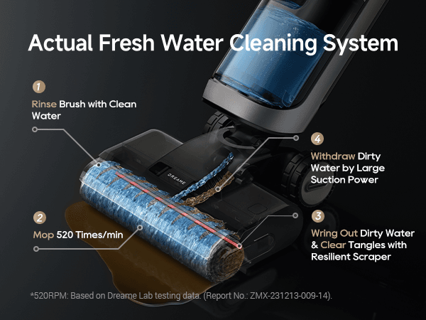 DREAME H14 Pro Wet Dry Vacuum Cleaner, 180° Lie-Flat Vacuum Mop, 140°F Washing and Fast Hot Air Drying, Powerful 18kPa Suction Floor Cleaner Machine, Easy GlideWheel Movement, Smart App Control