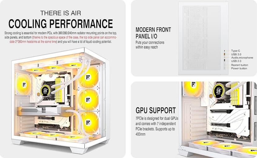 FOIFKIN F600 PC Case - Pre-Installed 7 PWM ARGB Fan, ATX Mid-Tower Gaming PC Case, 270° Panoramic Glass with Type-C, FOIFKIN (White, F600)