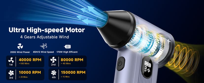 Compressed Air Duster with150,000RPM Brushless Motor, 8000mAh Battery, LED Light, 4-Gear Adjustable Electric Air Blower for Home, Car, Computer, Outdoor