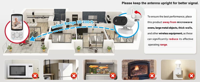CallToU 2-Way Talk Baby Monitors for Elderly with Call Button Room Monitors for Elderly Monitor with Camera and Audio Night Vision Video Monitor for Elderly Seniors Dementia Patients No WiFi