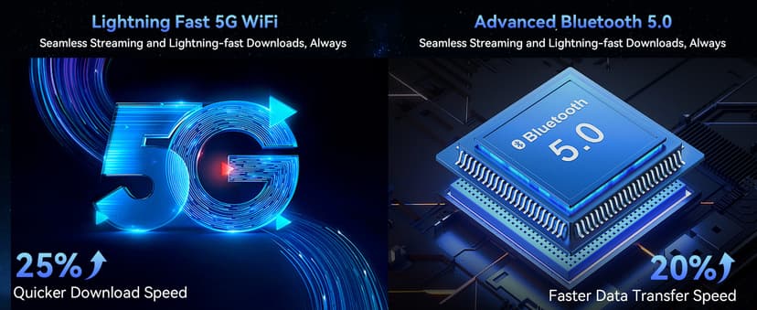 Tablet 2026 World's First Android 16 Tablet with Gemini AI, 11 Inch FHD Display, 24GB RAM 128GB ROM /2TB TF, T7250 CPU+13MP Camera, 8000mAh, Widevine L1, 2 in 1 Tablets with Keyboard Mouse Stylus